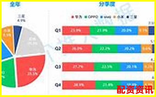 中國(guó)配資APP排行榜附公眾號(hào)口碑評(píng)分-在線股票杠桿中航資本咋樣開戶
