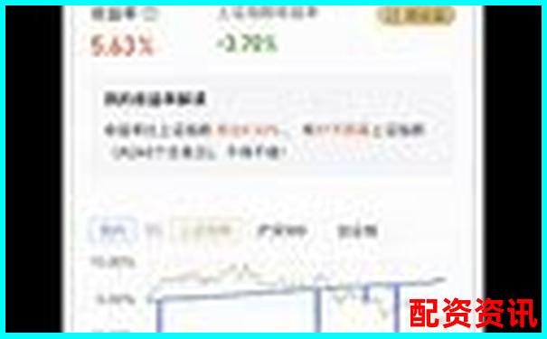 配資APP排行榜交易系統(tǒng)卡頓對(duì)比結(jié)果-融資是多少倍杠桿的