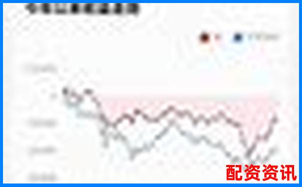 實盤配資APP功能評分排行榜-股票倍量是什么意思