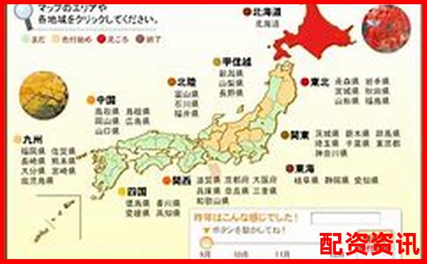 全國配資平臺(tái)排行正式更新，加入風(fēng)險(xiǎn)等級(jí)標(biāo)識(shí)-炒股里面的杠桿是什么意思啊