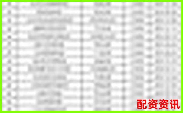 配資公司排行榜綜合指標(biāo)評(píng)分結(jié)果出爐-期貨的杠桿最大是多少倍