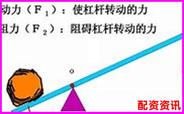 杠桿配資平臺排行榜（支持靈活倍數(shù)調(diào)整）