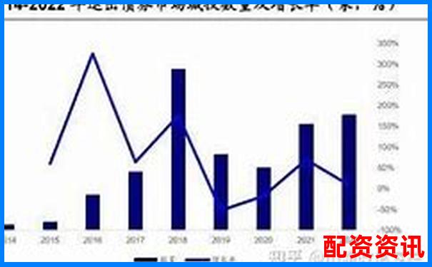 哪些平臺退出了十大排行榜？原因全公開-股票最高杠桿是多少倍的