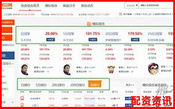 股票配資平臺(tái)評(píng)分排行榜實(shí)時(shí)爬蟲機(jī)制詳解-中信證券軟件下載網(wǎng)站