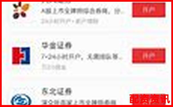 股票配資平臺排行榜前十名，你用過幾個？-股票杠桿可以多少倍買入呢