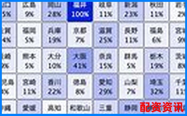 全國股票配資平臺(tái)排行公布，前十名實(shí)力如何？-比特幣1000倍杠桿交易所