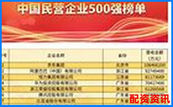 配資十大排行榜技術(shù)支持團隊曝光-股票配資平臺是做什么的