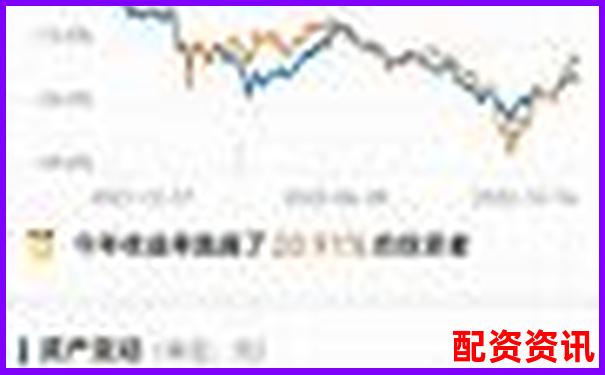 股票配資APP排行榜附頁面響應(yīng)速度實測記錄-中國股票杠桿多少倍了最新消息