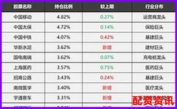股票配資排行榜附用戶平均持倉時間大數(shù)據(jù)分析-股票配資體驗(yàn)金可提現(xiàn)的平臺