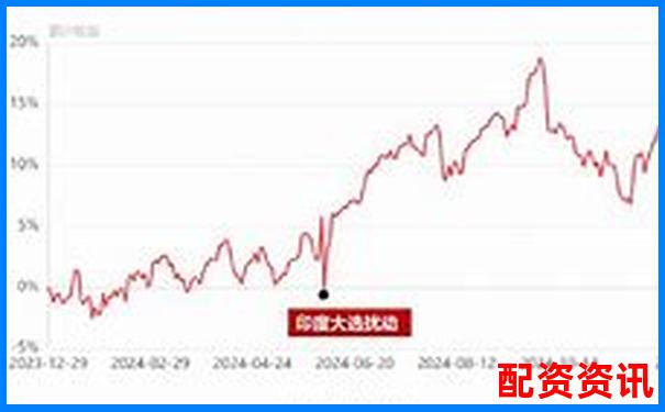 2025年配資行業(yè)十大熱門平臺排名盤點(diǎn)-重生股神從十倍杠桿開始