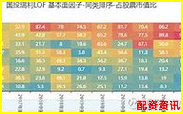 股票配資排行榜附用戶平均持倉時間大數(shù)據(jù)分析-a股杠桿最多多少倍