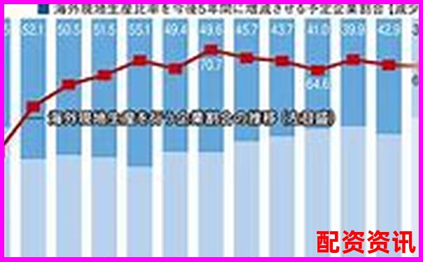 國內配資APP排行榜Top10盤點，實測評分出爐-2020年翻倍的潛力股