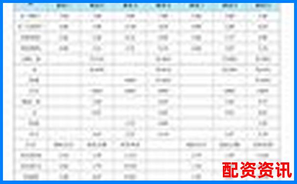 股票配資平臺(tái)評分榜：結(jié)合利率與出金速度評估-股票配資公司有哪些