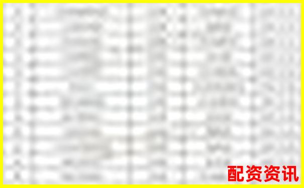 配資公司排行榜：榮順優(yōu)配排第幾？-國內(nèi)配資平臺排行榜最新