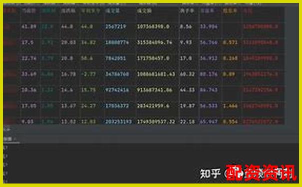 股票配資平臺(tái)評(píng)分排行榜實(shí)時(shí)爬蟲機(jī)制詳解-股票杠桿5倍利息多少錢