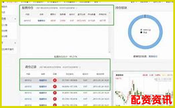 股票配資平臺評分排行榜實時爬蟲機制詳解
