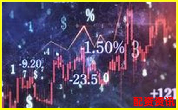 股票配資平臺排行榜附用戶自動策略使用比例排名