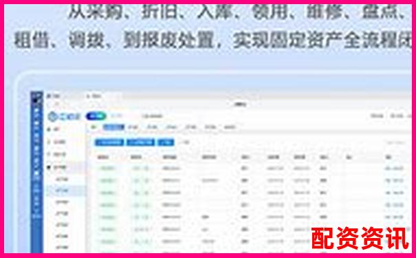 實盤配資APP功能評分排行榜-股票杠桿來大牛證券