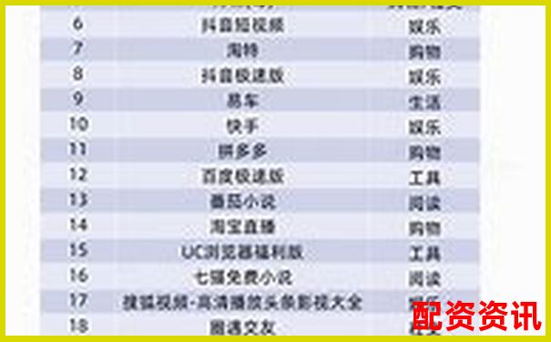 股票配資APP排行榜附頁面響應(yīng)速度實測記錄-股票漲幾倍主力才賺錢呢視頻