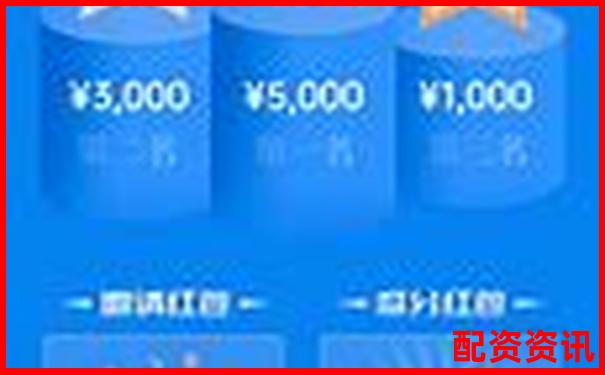 股票配資平臺(tái)排行榜附模擬交易實(shí)測(cè)數(shù)據(jù)-二十倍杠桿多少保證金