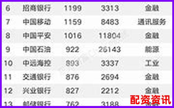 股票配資公司排行榜前十名官網(wǎng)匯總-股票倍量陽(yáng)線是買(mǎi)入信號(hào)
