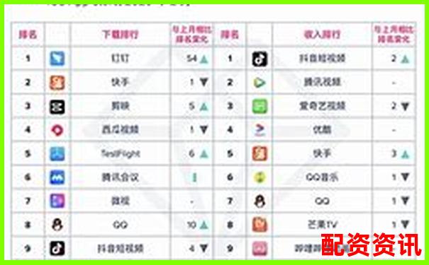 國內十大配資APP排行榜，附爆倉率參考-股票配資網(wǎng)站光控資本.注冊地址是什么